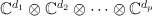 \mathbb{C}^{d_1}\otimes\mathbb{C}^{d_2}\otimes\cdots\otimes\mathbb{C}^{d_p}