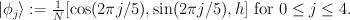 |\phi_j\rangle:=\tfrac{1}{N}[\cos(2\pi j/5),\sin(2\pi j/5),h]\text{ for }0\leq j\leq 4.